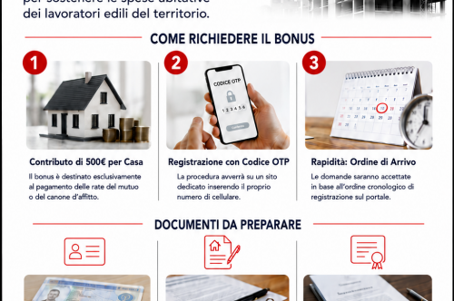 Il 16 Settembre sarà il “Click day” per il Bonus Casa