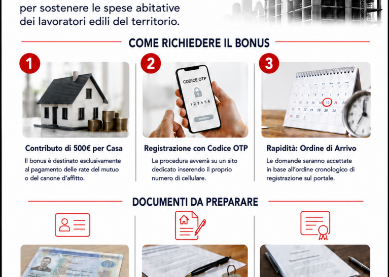 Il 16 Settembre sarà il “Click day” per il Bonus Casa